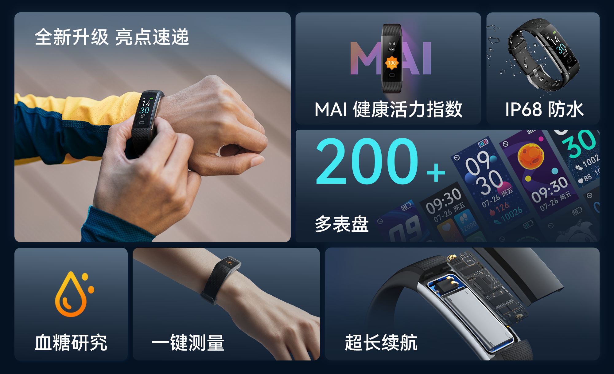 S5-4th-gen-features-overview-pc-cn J9国际集团(中国)-官方网站