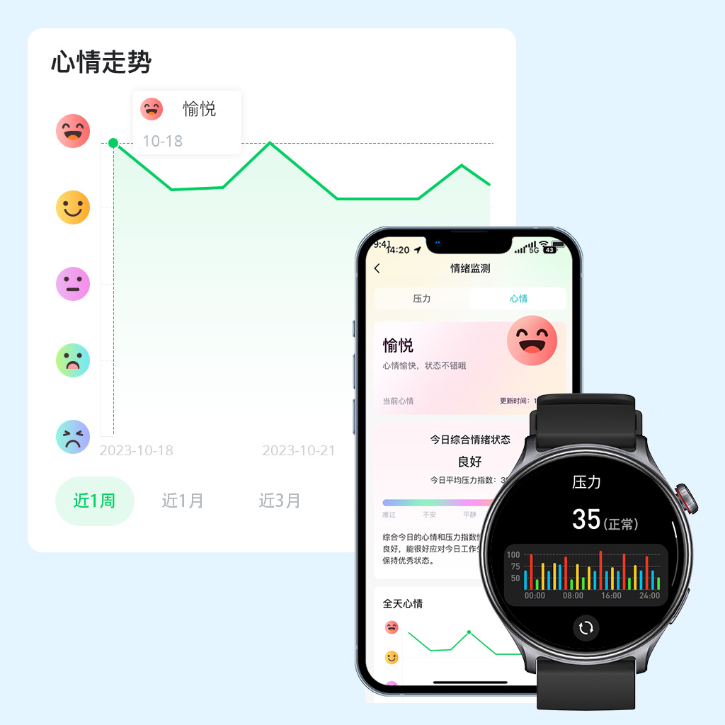 GTR2-Smart-Watch-Stress-and-Mood-Tracking-CN J9国际集团(中国)-官方网站